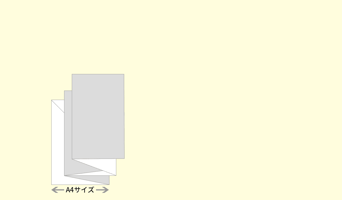 山折りと谷折りを重ねる