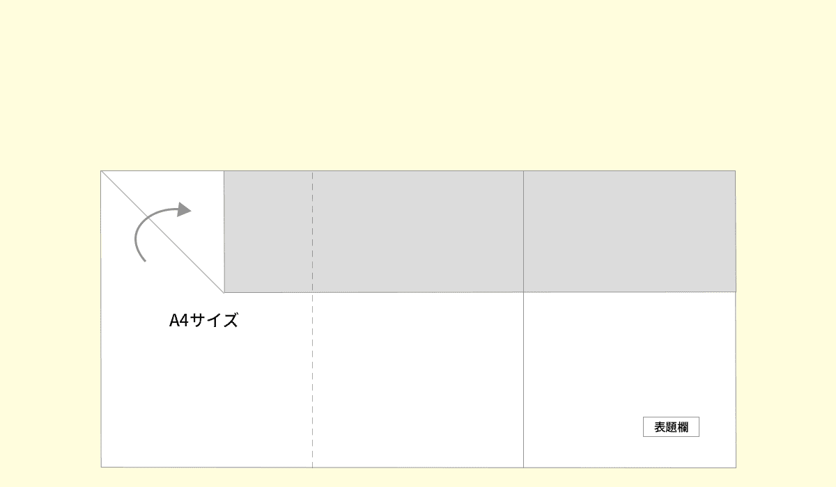 直角三角形に折り返し