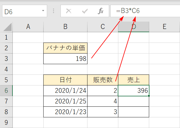 バナナの売上