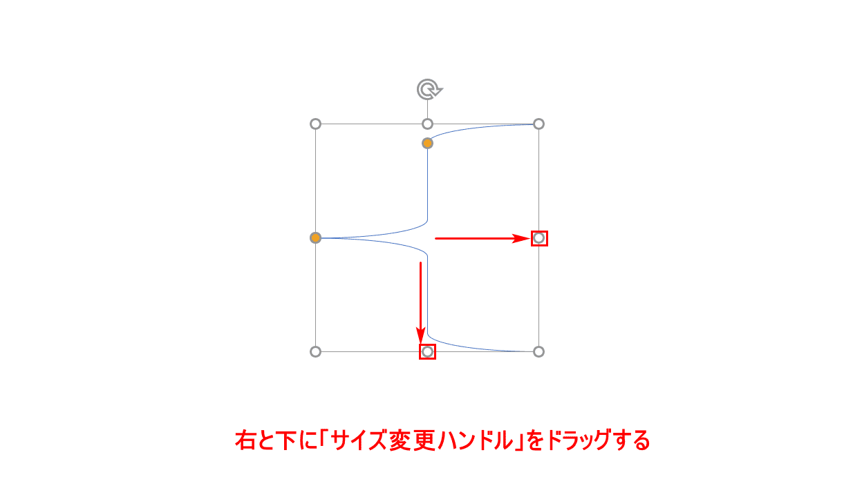 サイズ変更ハンドルの操作