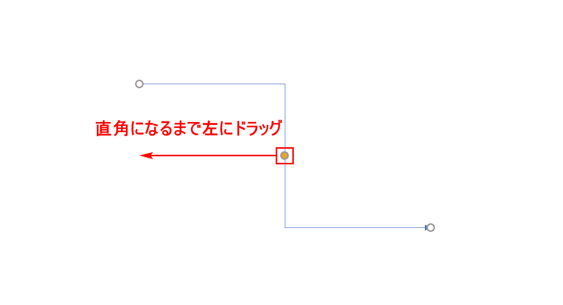 直角になるまでドラッグ