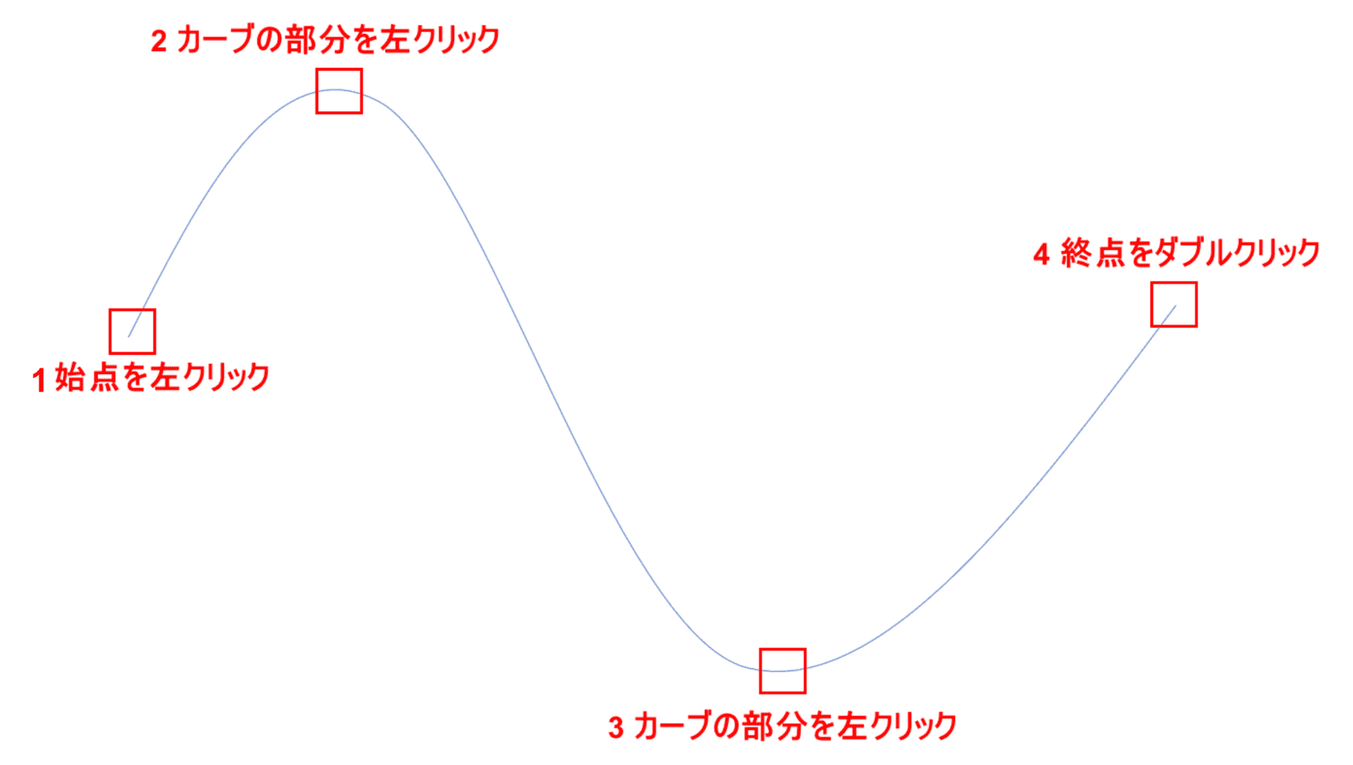 パワーポイントで矢印を挿入する方法と編集方法 Office Hack