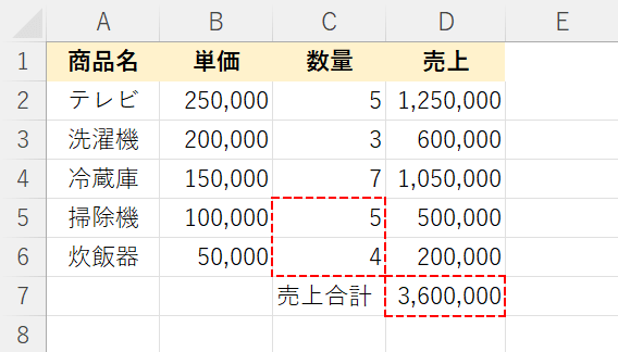 数量と売上の変更