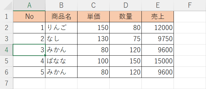 行が自動調整された