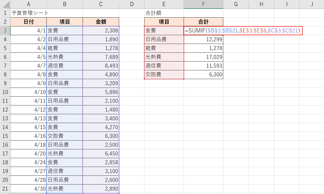 関数を入力する