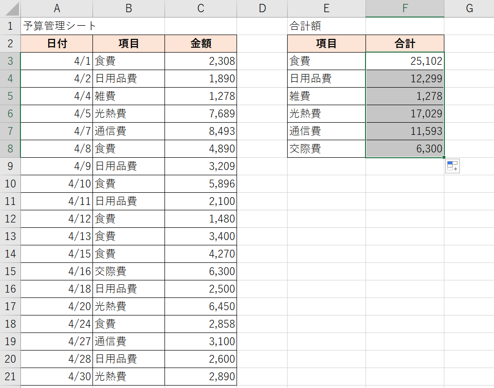 関数を列全体に適用できた