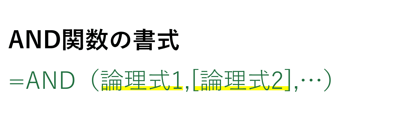 AND関数の書式