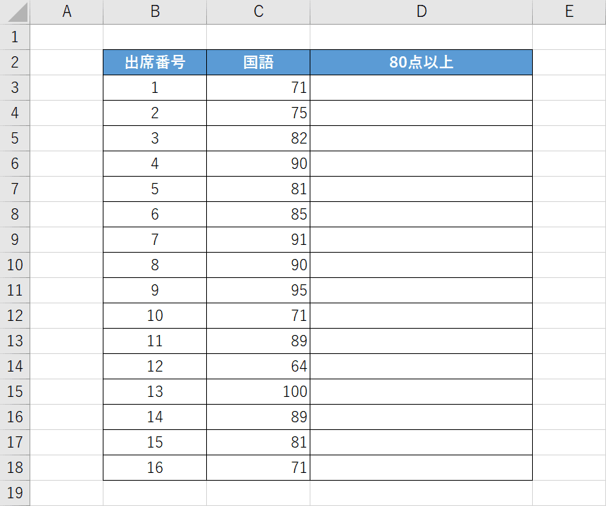 点数表を作成する