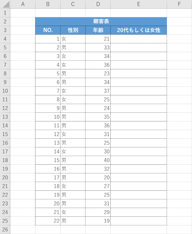 表を作成しておく