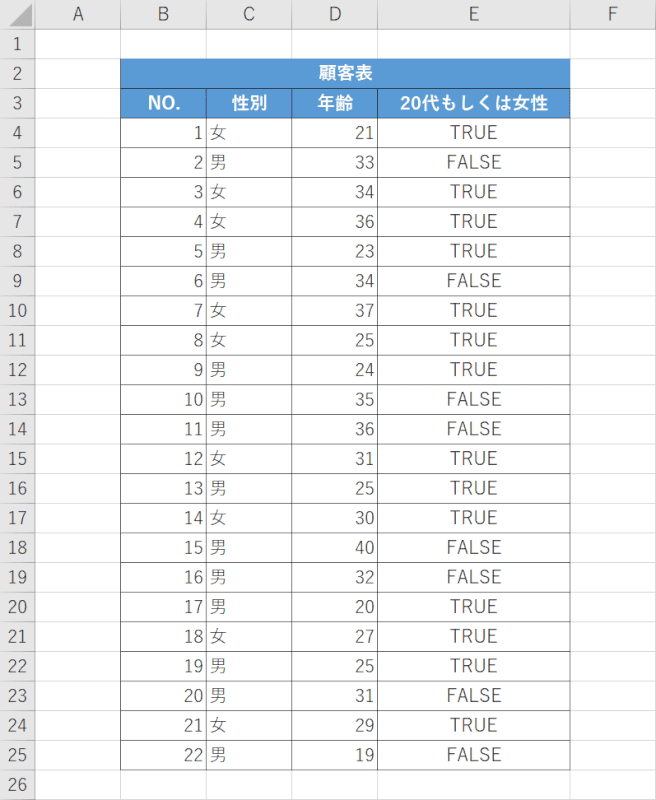 完成する