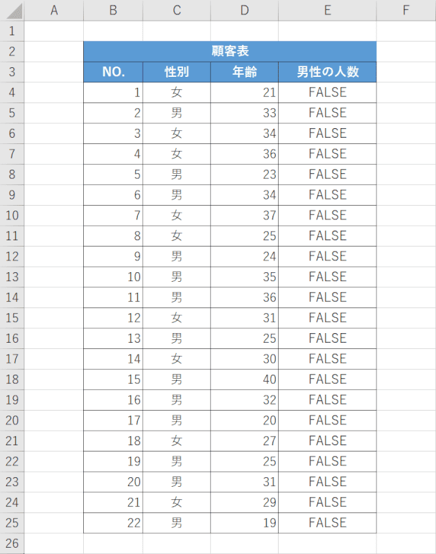 間違った結果が出る