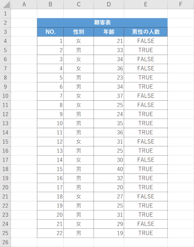 正しい結果が出る