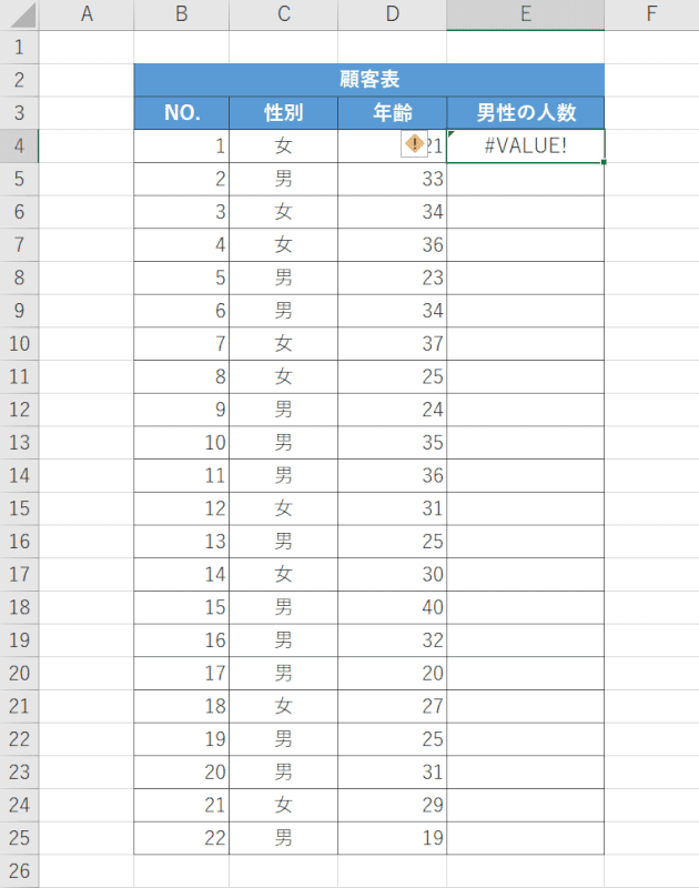 エラーが表示される