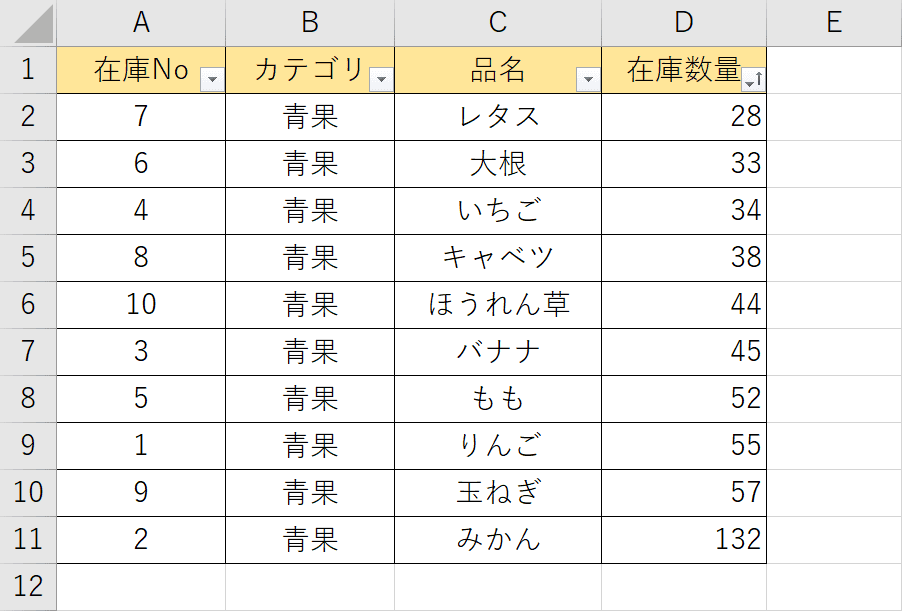 昇順並び替え