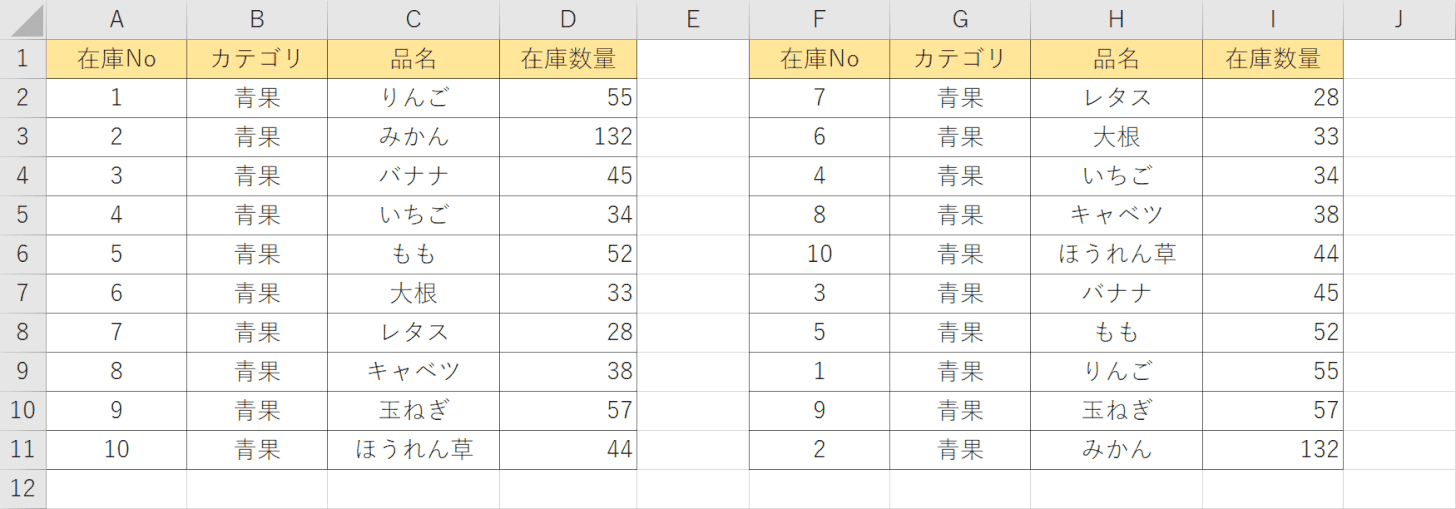 関数並び替え