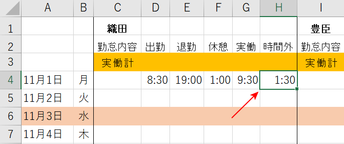 残業時間の結果