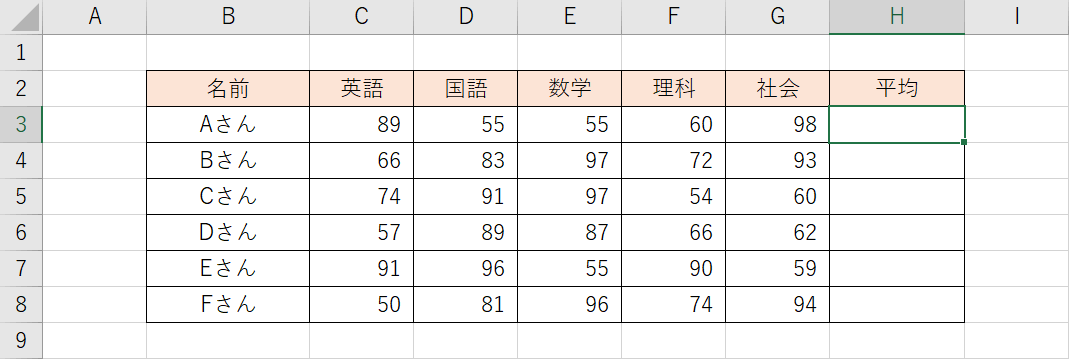 成績表例