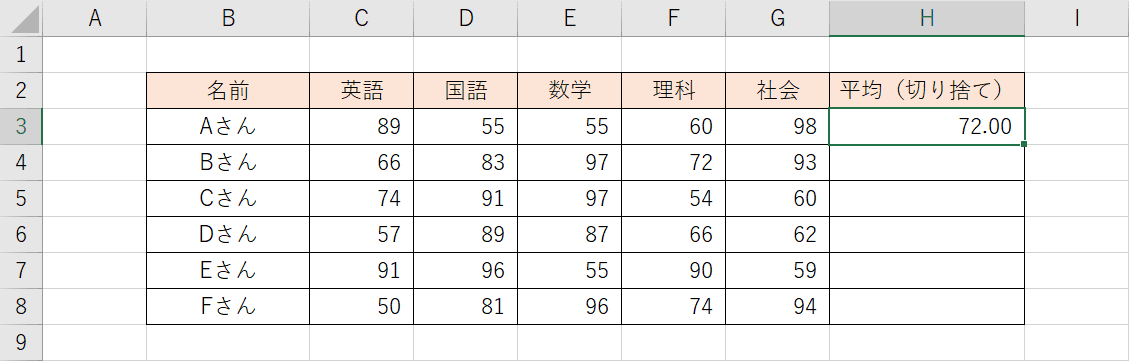 平均値を切り上げ