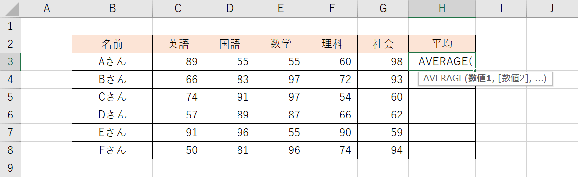 AVERAGE関数の入力