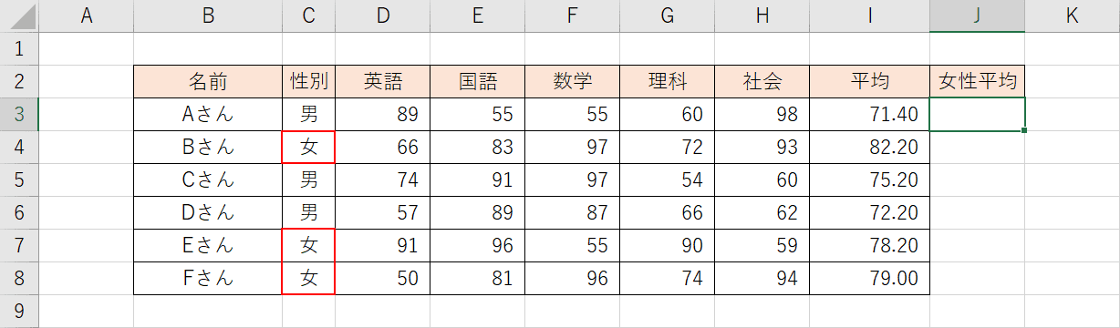 女性のみの平均値を算出