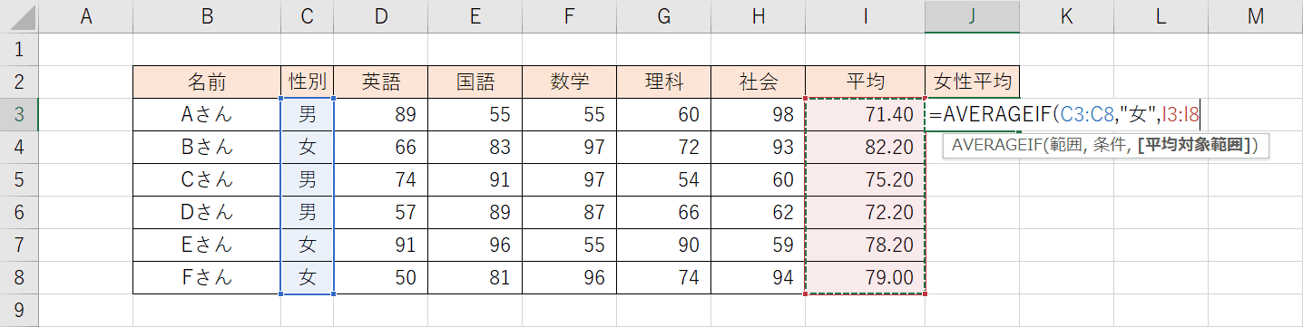 平均範囲を決める
