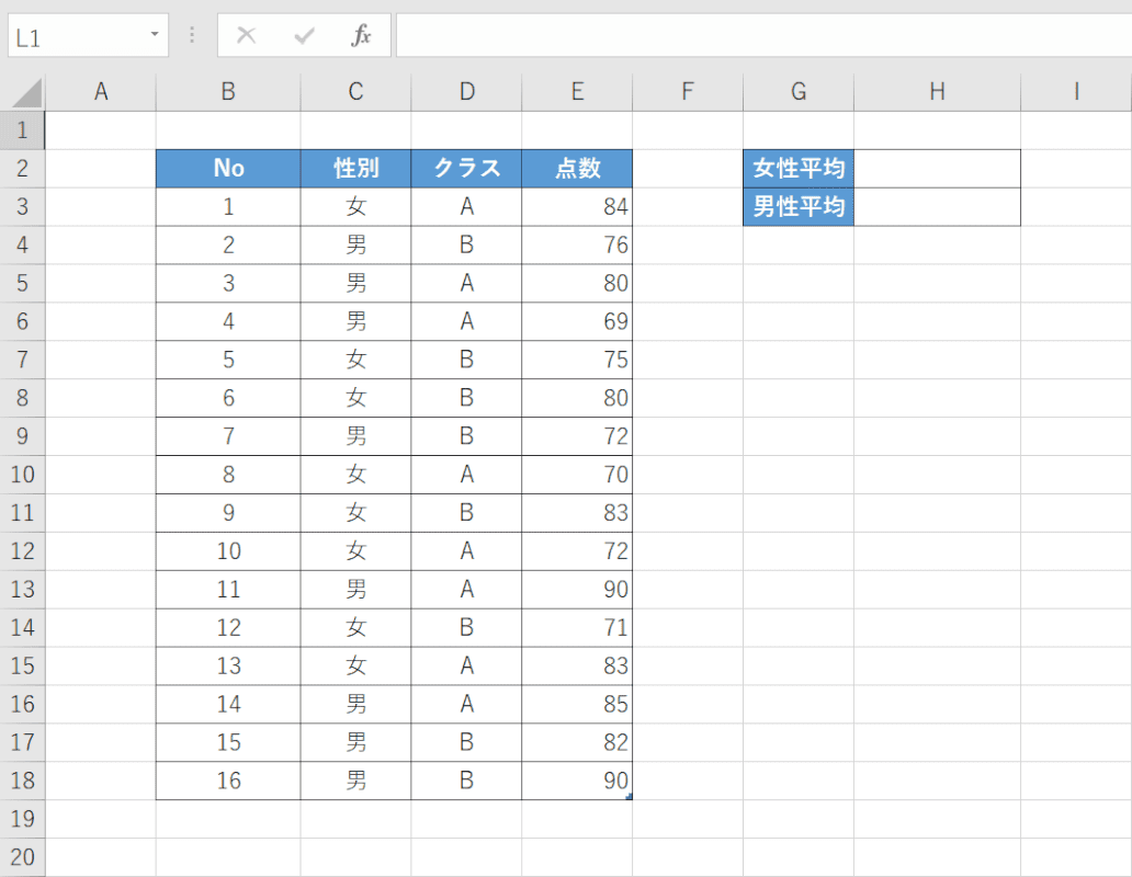 表を作成