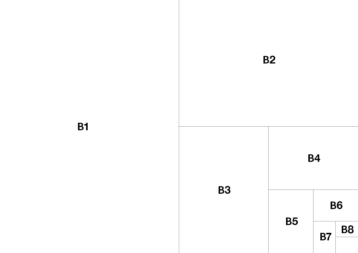 B5用紙のサイズは何cm 半分の大きさは B5に関する情報まとめ