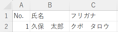 フリガナを自動入力できた