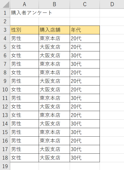 アンケート結果を入力する