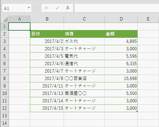 利用していない日の行を一括で削除した結果
