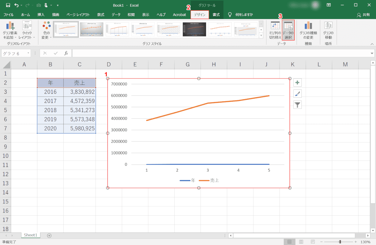 エクセルでグラフの横軸ラベルを編集できない時の対処法 Office Hack