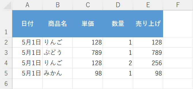 セルの高さが変わる