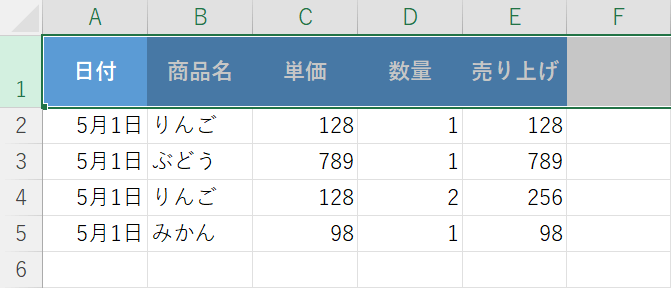 行の幅が変わる