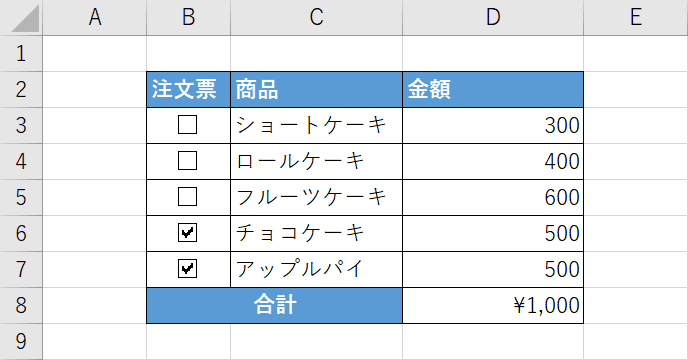 表の完成