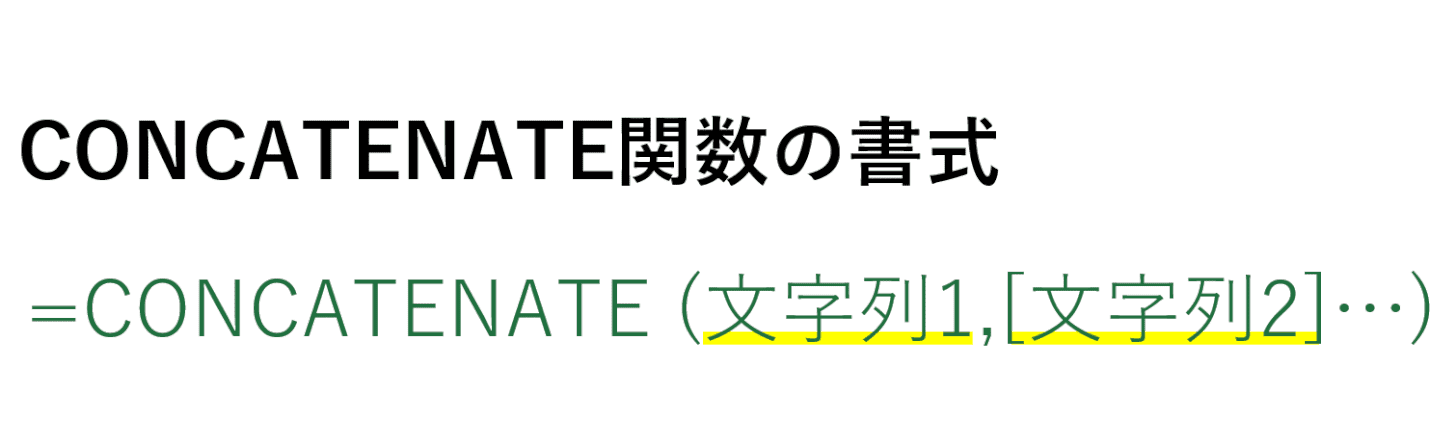 concatenate関数の書式