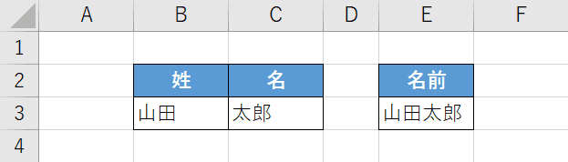 concatenate関数の例