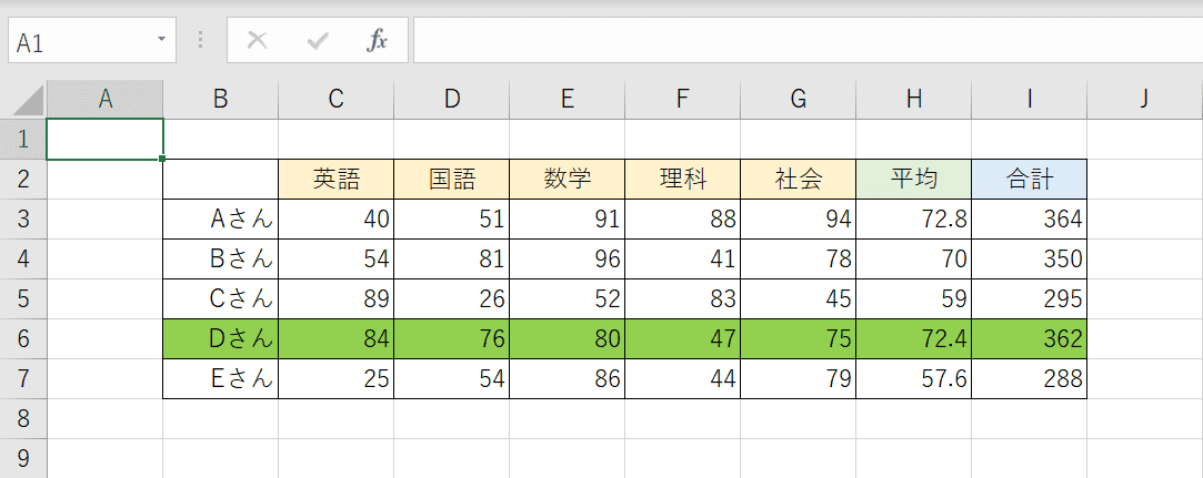 Excelの条件付き書式でor Andを使って複数条件を指定する Office Hack