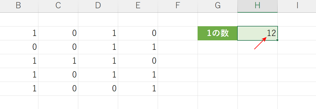 1の数が表示