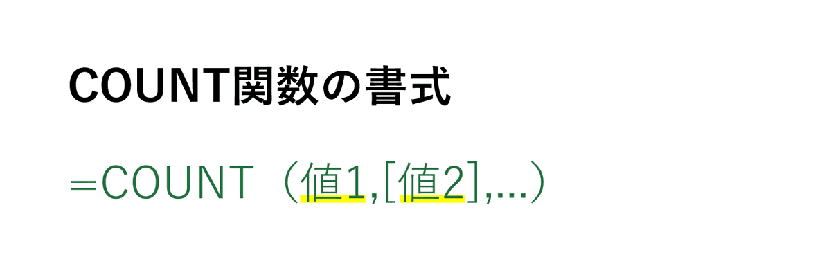 関数書式