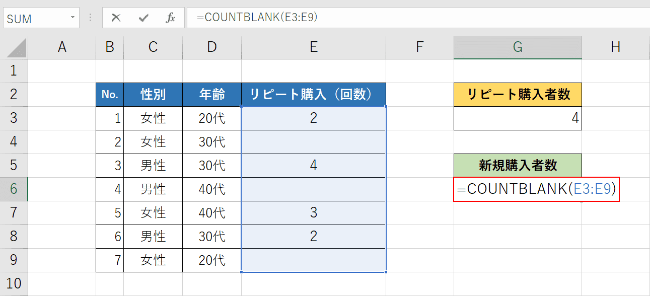 関数入力