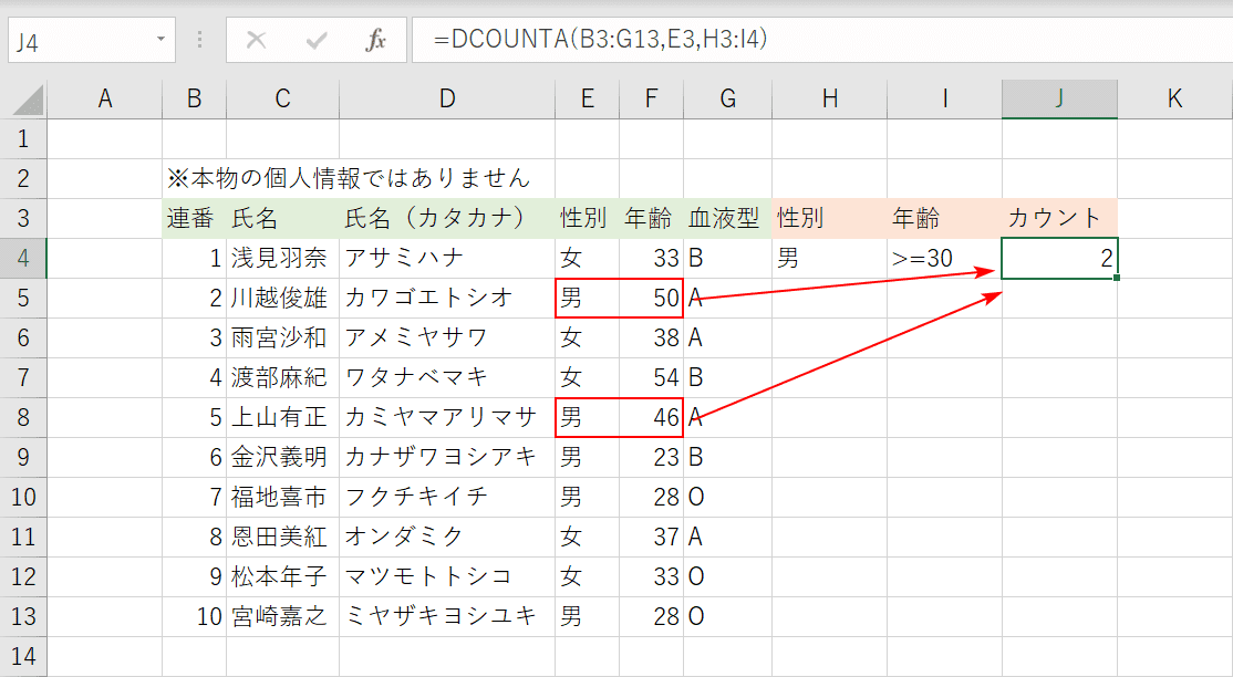 複数条件の結果