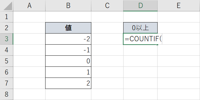 COUNTIF関数の入力