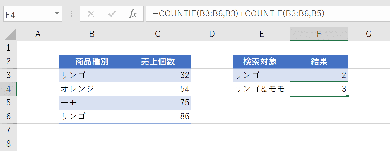 関数の結果
