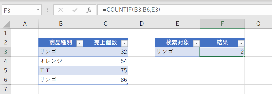 COUNTIF関数の結果