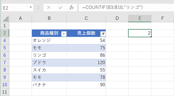 関数の結果