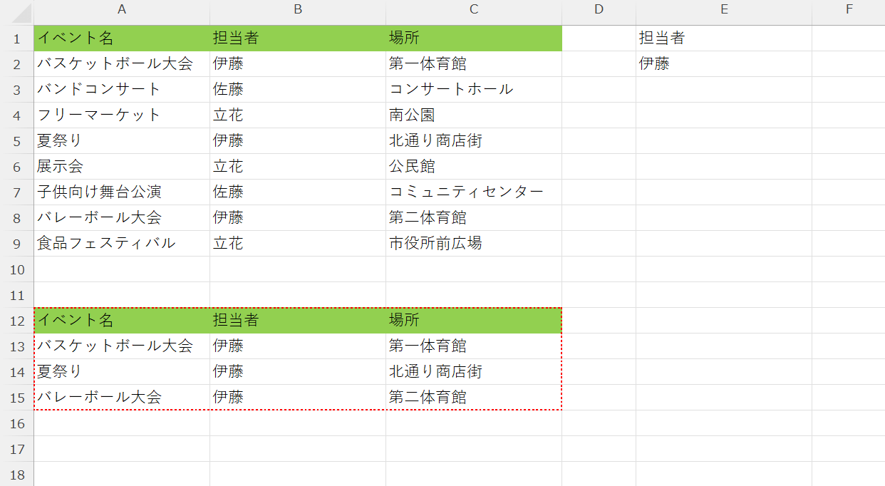 表を作成できた