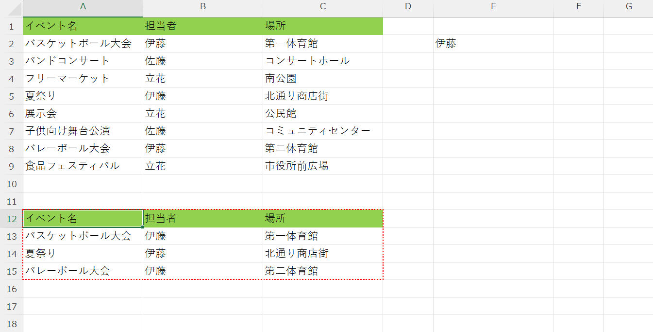 表を作成できた