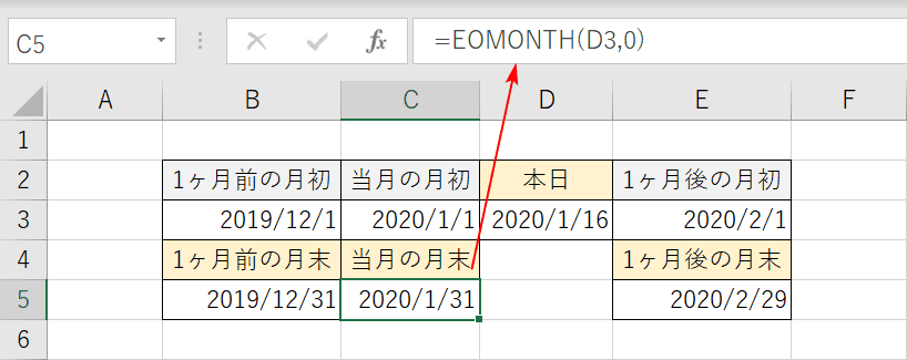 当月の月末日を計算