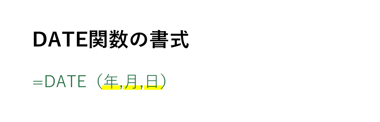 DATE関数の書式