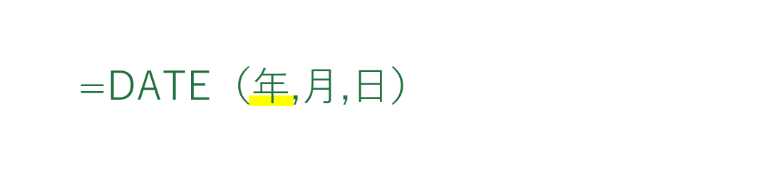 年